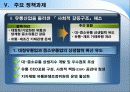 유통 산업 현황,방향, 미래(유통, 산업, 변화, 과제, 현실, 비전, 목표, 전략, 역할, 정립, 나아가야, 할, 방향) 27페이지