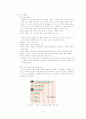 영유아 감각 및 지각 발달(의의, 개념, 정의, 특징, 영향, 요인, 영아기, 유아기) - 감각 및 지각 교육의 실제 4페이지