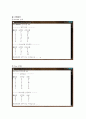 크루스칼 9페이지