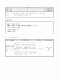 1)국어 - 알맞은 인사말을 사용하여 역할놀이 하기(중안) 3페이지