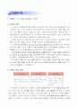 1학년)국어  - 4. 다정하게 지내요 : 소개하는 글이 무엇인지 알기 (세안) 2페이지