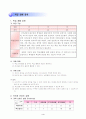1학년)국어  - 4. 다정하게 지내요 : 소개하는 글이 무엇인지 알기 (세안) 5페이지