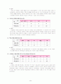 1학년)국어  - 4. 다정하게 지내요 : 소개하는 글이 무엇인지 알기 (세안) 6페이지