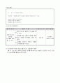 1)국어-상황에 알맞은 인사말을 사용하여 역할놀이하기(중안) 4페이지