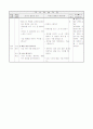 1학년)국어  - 4. 다정하게 지내요 : 칭찬하는 글 알아보기 (중안) 3페이지