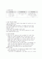1)바른생활-학교의 물건을 소중히 다루기(중안) 3페이지