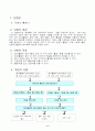 1)수학-덧셈과 뺄셈-세 수의 덧셈과 뺄셈(세안) 2페이지