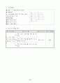 1)수학-한 수에 얼마를 더하면 10이 되는지 알고 덧셈식으로 쓸 수 있다.(세안) 13페이지