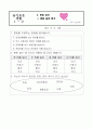 1)슬기로운 생활-자신의 역할에 맞게 병원 놀이를 할 수 있다. (중안) 4페이지