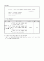 1)즐거운 생활-운동장 놀이 시설에서 놀이하기(중안) 3페이지