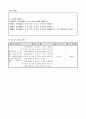 2)수학-받아올림이 두 번 있는 덧셈(중안) 4페이지