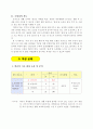 2)슬기로운 생활-생활에 필요한 물건을 종류별로 나누기(세안) 7페이지
