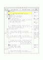 2)슬기로운 생활-생활에 필요한 물건을 종류별로 나누기(세안) 12페이지