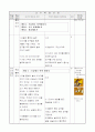 3)국어-높이 날고 넓게 보고-친구와 이야기를 새롭게 꾸며 볼 수 있다.(중안) 2페이지