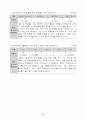 3)사회-이동 수단 및 의사소통 수단의 발달과 생활 모습의 변화 관계 유추하기(세안) 8페이지