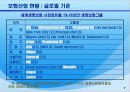 보험산업 유통 구조, 현황, 발전 방안(유통, 체계, 금융겸업화 및 개방화 대응, 발전, 비전, 제시) 8페이지