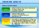 보험산업 유통 구조, 현황, 발전 방안(유통, 체계, 금융겸업화 및 개방화 대응, 발전, 비전, 제시) 10페이지