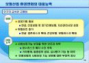 보험산업 유통 구조, 현황, 발전 방안(유통, 체계, 금융겸업화 및 개방화 대응, 발전, 비전, 제시) 14페이지