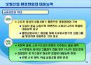 보험산업 유통 구조, 현황, 발전 방안(유통, 체계, 금융겸업화 및 개방화 대응, 발전, 비전, 제시) 20페이지