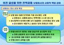 보험산업 유통 구조, 현황, 발전 방안(유통, 체계, 금융겸업화 및 개방화 대응, 발전, 비전, 제시) 31페이지