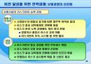 보험산업 유통 구조, 현황, 발전 방안(유통, 체계, 금융겸업화 및 개방화 대응, 발전, 비전, 제시) 39페이지