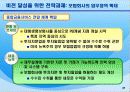 보험산업 유통 구조, 현황, 발전 방안(유통, 체계, 금융겸업화 및 개방화 대응, 발전, 비전, 제시) 42페이지