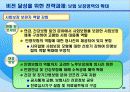 보험산업 유통 구조, 현황, 발전 방안(유통, 체계, 금융겸업화 및 개방화 대응, 발전, 비전, 제시) 44페이지