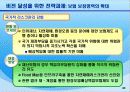 보험산업 유통 구조, 현황, 발전 방안(유통, 체계, 금융겸업화 및 개방화 대응, 발전, 비전, 제시) 45페이지