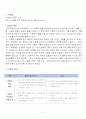6)국어-글을 읽고 주장과 근거의 연결 관계를 알 수 있다.(중안) 2페이지