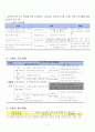 6)국어-글을 읽고 주장과 근거의 연결 관계를 알 수 있다.(중안) 5페이지