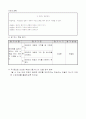 4)체육-태권도를 잘할 수 있는 방법 이해하기(중안) 6페이지