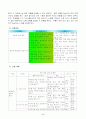 5)국어(듣말쓰)-시의 이해 및 감상 능력, 다양한 방법으로의 표현 능력 향상하기 (중안) 3페이지