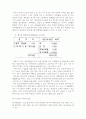 원자력 발전의 필요성 (찬성측입장) 4페이지