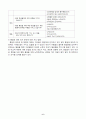 6)도덕-통일 조국의 미래 모습 알기, 통일 과정의 문제점 알기(중안) 6페이지