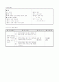 6학년)수학  - 4. 원과 원기둥 : 원주와 원주율 알아보기, 원주 구하기 (중안) 4페이지