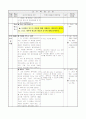 6)실과- 목제품을 만드는 과정에 대해 이해하고 메모판의 제작도를 그리고 제작에 필요한 재료와 공구에 대해 알기(중안) 2페이지