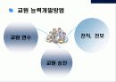 교육인사행정, 교원능력개발 3페이지