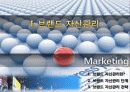 브랜드 자산관리 사례분석(성공 사례, 실패 사례)아모레퍼시픽, 애니콜, 인텔, 폭스바겐, 스테이크 소스) 3페이지