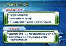 브랜드 자산관리 사례분석(성공 사례, 실패 사례)아모레퍼시픽, 애니콜, 인텔, 폭스바겐, 스테이크 소스) 9페이지