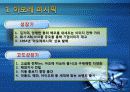 브랜드 자산관리 사례분석(성공 사례, 실패 사례)아모레퍼시픽, 애니콜, 인텔, 폭스바겐, 스테이크 소스) 12페이지