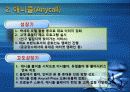 브랜드 자산관리 사례분석(성공 사례, 실패 사례)아모레퍼시픽, 애니콜, 인텔, 폭스바겐, 스테이크 소스) 18페이지