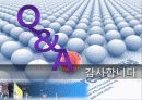 브랜드 자산관리 사례분석(성공 사례, 실패 사례)아모레퍼시픽, 애니콜, 인텔, 폭스바겐, 스테이크 소스) 32페이지