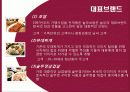 프랜차이징 국내, 국외 사례, 장단점, 놀부, 뚜레쥬르, 맥도날드(장점, 단점, 경영, 전략, 마케팅, 성공, 실패, 사례, 분석, 프랜차이즈) 6페이지