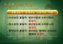 유통경로 개념, 유통경로 구조,소매상, 도매상 유형, 유통경로 갈등 해결방안 3페이지