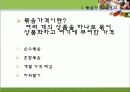 묶음 가격 마케팅 성공 사례 3페이지