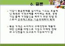 묶음 가격 마케팅 성공 사례 12페이지