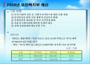 한국 사회복지 현황, 구조, 정책, 변화(현주소, 구조, 체계) 19페이지