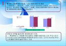 한국 사회복지 현황, 구조, 정책, 변화(현주소, 구조, 체계) 55페이지