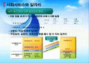 한국 사회복지 현황, 구조, 정책, 변화(현주소, 구조, 체계) 62페이지