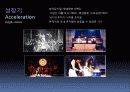 국내 뮤지컬 산업의 발전 방향 모색 역사, 현황, 문제점, 대안 Musical Industry(한국, 뮤지컬, 산업, 시장, 발전, 방향, 연극, 영화, 공연) 7페이지